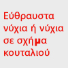 Εύθραυστα νύχια ή νύχια σε σχήμα κουταλιού